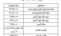 قیمت سکه و طلا در بازار امروز