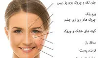 غذاهایی که پوست صورت را تغییر می دهند