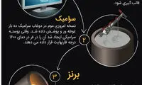 اینفوگرافی؛ هر آنچه که باید درباره مجسمه اسکار بدانید