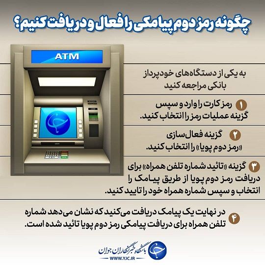 پایان مهلت استفاده از رمز دوم ثابت