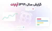 از شهید سلیمانی تا شجریان، پربیننده‌های آپارات