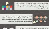 اینفوگرافی؛ 10 حقیقت جالب درباره مغز