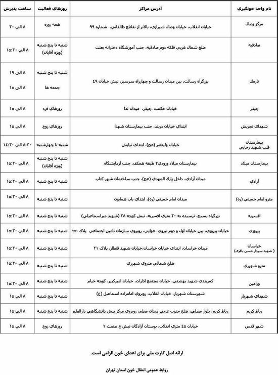 آدرس مراکز اهدای خون، برای کمک به مصدومان حادثه پلاسکو