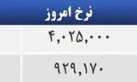 قیمت صبح امروز سکه و طلا در بازار
