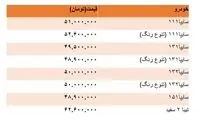 پراید به مرز روانی نزدیک شد