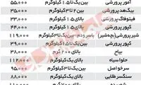 قیمت انواع ماهی شب یلدا در میادین
