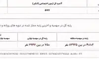 معجزه سهمیه در کارنامه یک داوطلب کنکور جلب توجه کرد