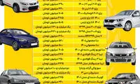 پژو 700 میلیونی شد