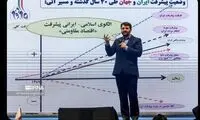 ژست آقای وزیر سابق، توجه کاربران را جلب کرد