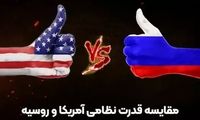 مقایسه قدرت نظامی آمریکا با روسیه