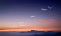 سیارات منظومه شمسی بامداد یکشنبه به صف می‌شوند
