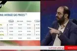 نطق خبرسازی که امشب از آنتن صداوسیما پخش شد