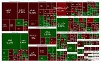 بازار بورس ریزش سنگین کرد 