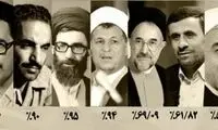 تصویر ویژه ۸ رئیس‌جمهور ایران بعد از روز انتخابات!