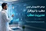 مراحل الکترونیکی کردن مطب، با نرم‌ افزار مدیریت مطب