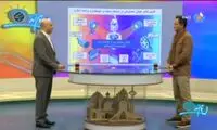 مجری صداوسیما یهو روی آنتن زنده پیر شد!