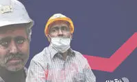 حداقل دستمزد چقدر کاهش پیدا کرد؟
