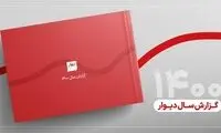 گزارش سال دیوار، آینه‌ای پیش روی بازار ایران