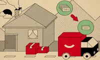 جزییات ارسال در دیجی‌کالا؛ یک سفارش، چند هزینه ارسال