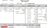 حقوق نجومی مدیر 28ساله خبرساز شد