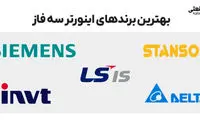 5 از بهترین برند درایو اینورتر سه فاز بازار ایران
