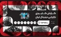 لنگرگزارش سال ۱۴۰۳ تپسل: ثبت رکورد بیش از ۱۵۴ میلیون کلیک