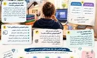 معلم خصوصی رتبه‌های تک رقمی کنکور