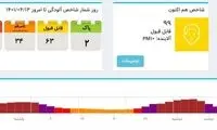  تهران فردا ۱۴ تیر هم تعطیل است؟