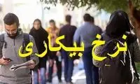 بیکارترین و پرکارترین استان‌های کشور کدامند؟