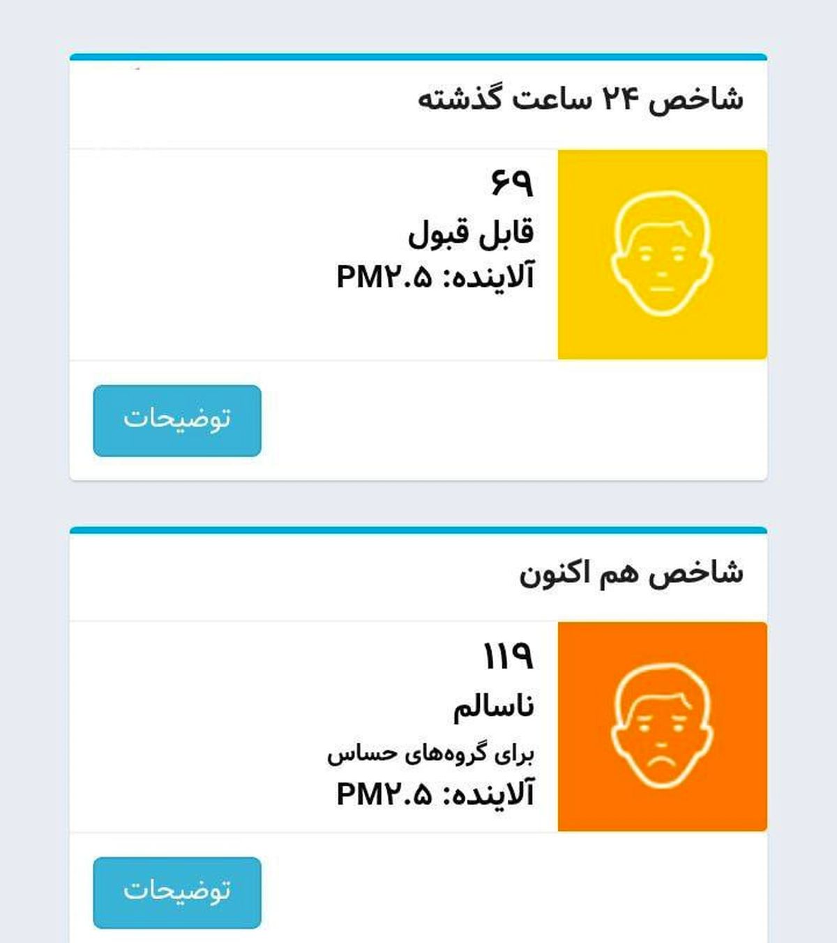   ​هوای تهران دوباره آلوده شد! 