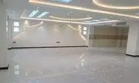 خانه خریدن در تهران را فراموش کنید!