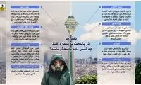 اینفوگرافی؛ برای این هوای آلوده...