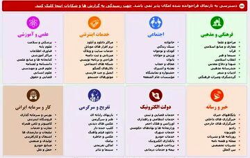 گروه فشار فیلترینگ که از آن‌ها نامی برده نشد!