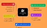 خرید بهترین بارانی زنانه: مدل‌های شیک پاییزی و زمستانی