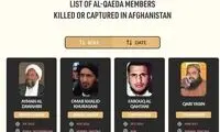 انتشار مدارکی تازه از حضور القاعده در افغانستان
