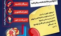 علائم و راه‌های پیشگیری از سرطان کلیه 