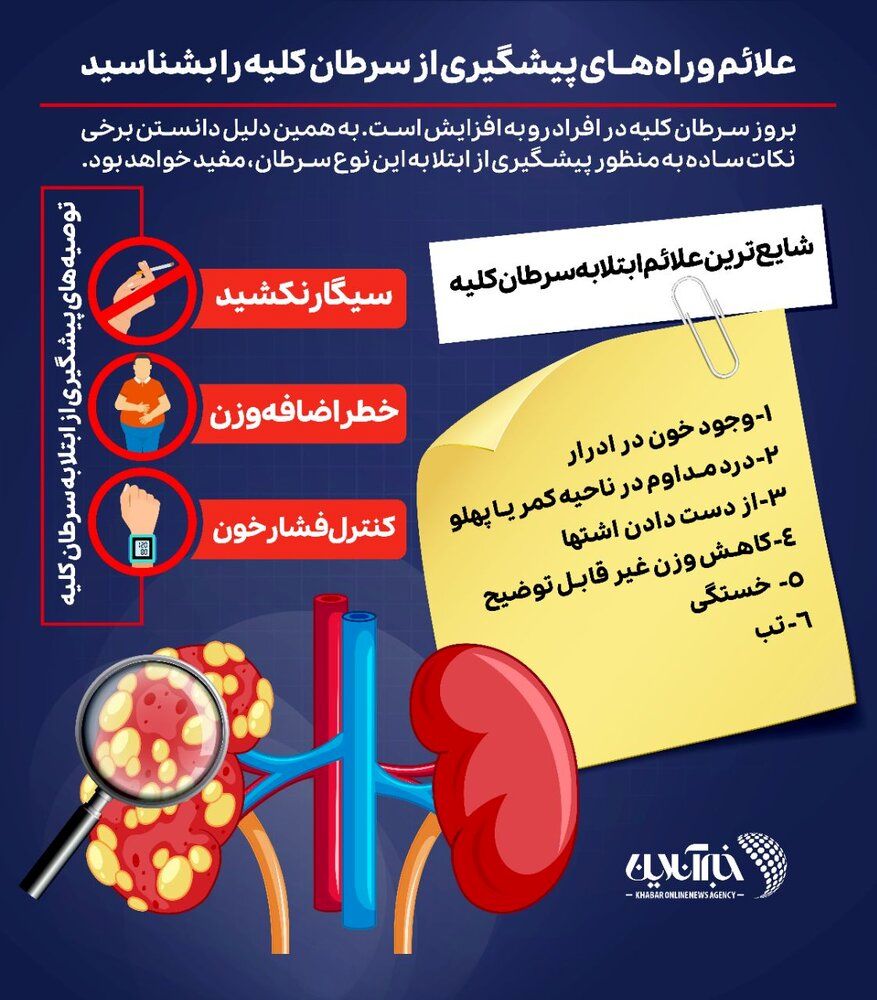 علائم و راه‌های پیشگیری از سرطان کلیه 