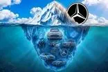 رازهای تاریک و هیولاهای مخفی مرسدس بنز!