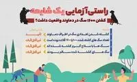 کشتن ۱۶۰۰ سگ در دماوند واقعیت داشت؟