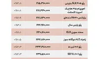 خودرو زیر ۴۰۰میلیون در بازار چی بخریم؟