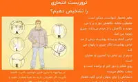 چگونه تروریست انتحاری را تشخیص دهیم؟