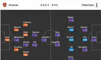 پیش بازی آرسنال - تاتنهام