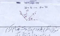 طنز؛ آمار خلاقیت دانشجویان ایرانی!