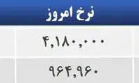 قیمت صبح امروز سکه و طلا در بازار