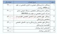 تعرفه خدمات تشخیصی و درمانی در سال ۹۸