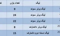 بررسی ادعای شفر درباره الحاجی گرو