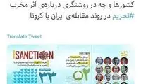 دیپلماسی متفاوت دولت روحانی در ایام کرونا