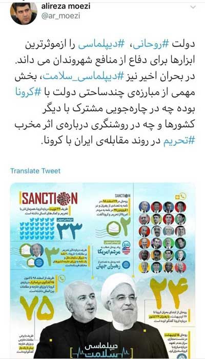 دیپلماسی متفاوت دولت روحانی در ایام کرونا