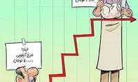 ببینید مرغ اینجوری میشه ۴۰هزار تومن!