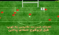 راز پنالتی گرفتن های طارمی +عکس